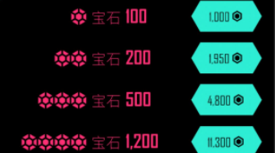 电音超跑破解版收益未到账解决攻略!