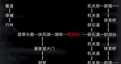 放置江湖唐门禁地在哪里_放置江湖唐门禁地位置在哪