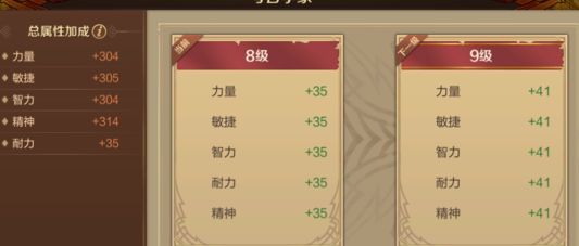 万王之王3D精神加点推荐_万王之王3D精神怎么加点