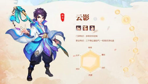 桃源仙境云影怎么加点_云影加点选择推荐