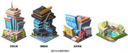 家国梦新建筑有哪些_家国梦新建筑介绍一览