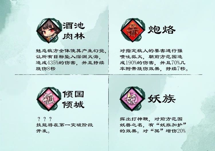 幻想神姬苏妲怎么样_幻想神姬苏妲技能介绍