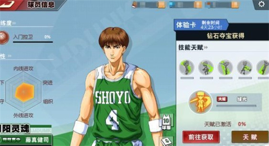 灌篮高手手游藤真值得培养吗_灌篮高手手游藤真强度分析