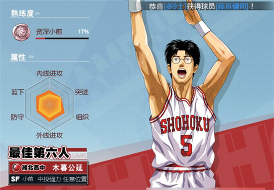 灌篮高手手游木暮值得培养吗_灌篮高手手游木暮强度分析
