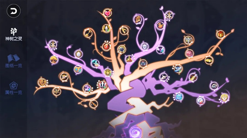 仙境传说RO时光流沙怎么获取_时光流沙获取攻略