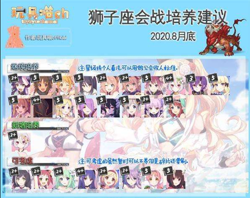 公主连接狮子座角色怎么培养_狮子座角色培养攻略