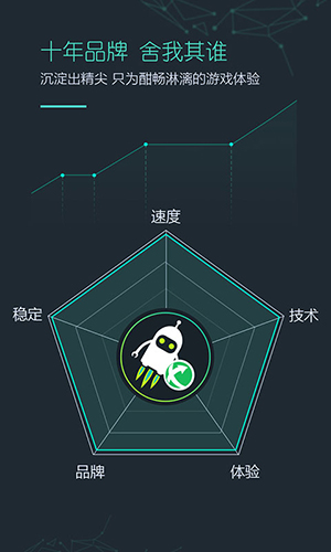 迅游游戏盒子手机版