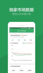 链家