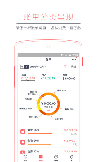 网易有钱