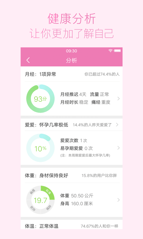 美柚-女生助手