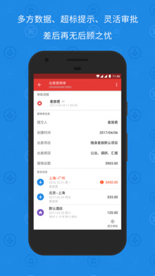 随身差旅