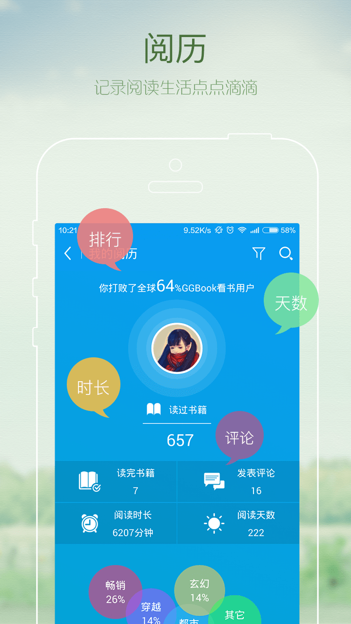 GGBook看书