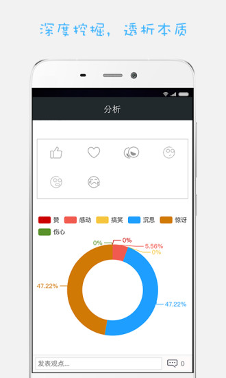 户动