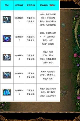 我叫MT攻略