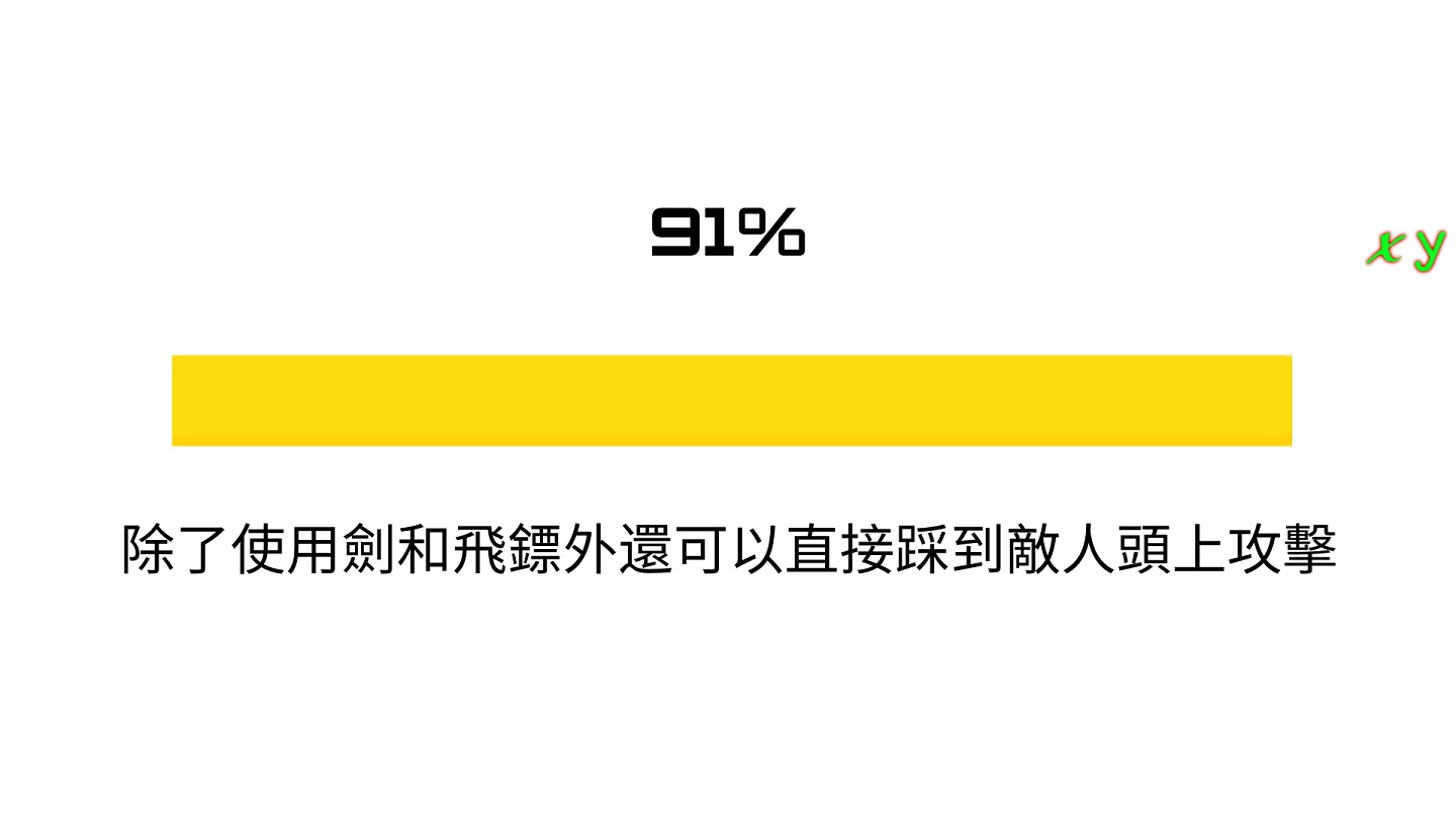 琳之国度无限钻石版
