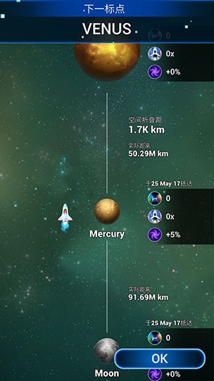 星星点击