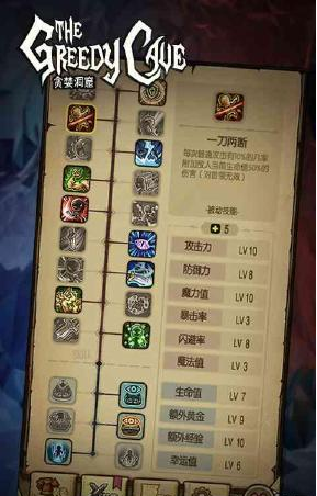 贪婪洞窟
