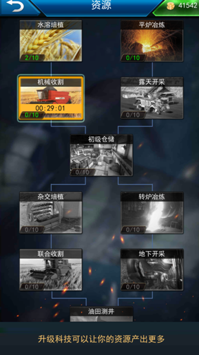指挥官联盟