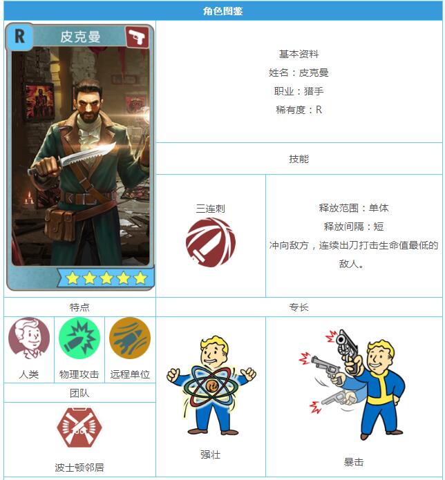 辐射避难所OLR皮克曼怎么样_辐射避难所OLR皮克曼图鉴介绍